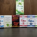 Top Ayurvedic Manufacturer in India 2