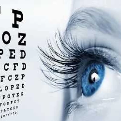 Ophthalmic Products Manufacturers