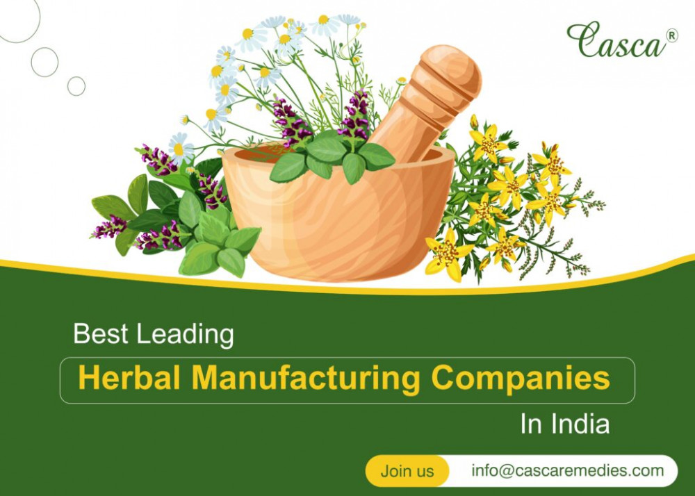 Third Party Manufacturing in Ayurvedic Medicines