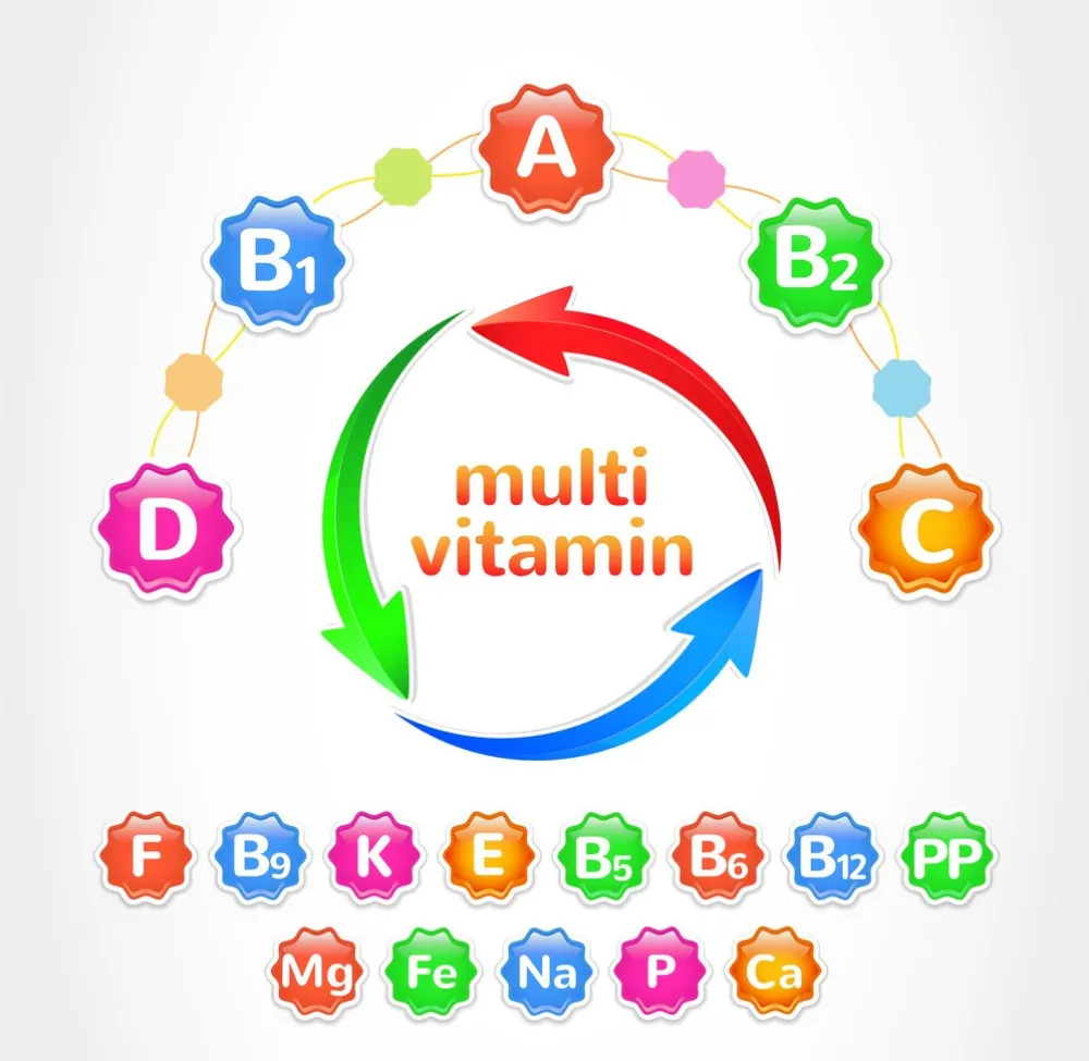 GMP Certified nutraceutical products list for third party Manufacturing