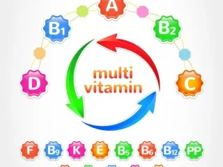 GMP Certified nutraceutical products list for third party Manufacturing