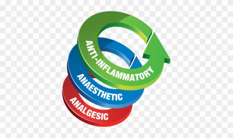 Anti-Inflammatory Range Contract Manufacturers 1